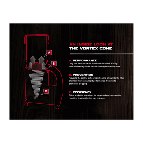 JET DC-1100VX-BK Dust Collector, 1.5 HP 115/230V, 30-Micron Bag Kit