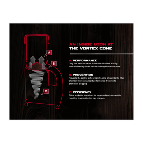 JET DC-1200VX-CK1 Dust Collector, 2 HP 230V, 2-Micron Canister