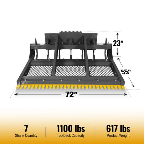 MechMaxx 72" Skid Steer Land Plane with 7 Adjustable Scarifier Shanks