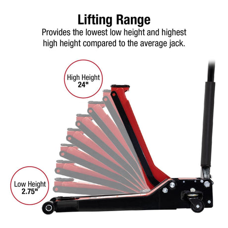 SUNEX 6602LP 2-Ton Low Rider Floor Jack