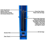 Atlas BP10000X 10,000 lb Baseplate 2-Post Lift