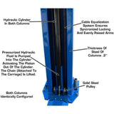 Atlas BP12000X 12,000 lb Baseplate 2-Post Lift