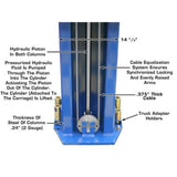 Atlas 12,000 lb. Heavy Duty 2-Post Lift w/ 3-Stage Arms