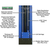 Atlas PV15PX 15,000 lb Overhead 2-Post Lift