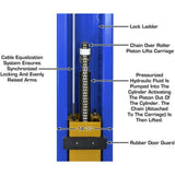 Atlas Platinum PVL9BP ALI Certified 9,000 lb Baseplate 2-Post Lift