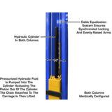 Atlas Platinum PVL12 ALI Certified 12,000 lb Overhead 2-Post Lift