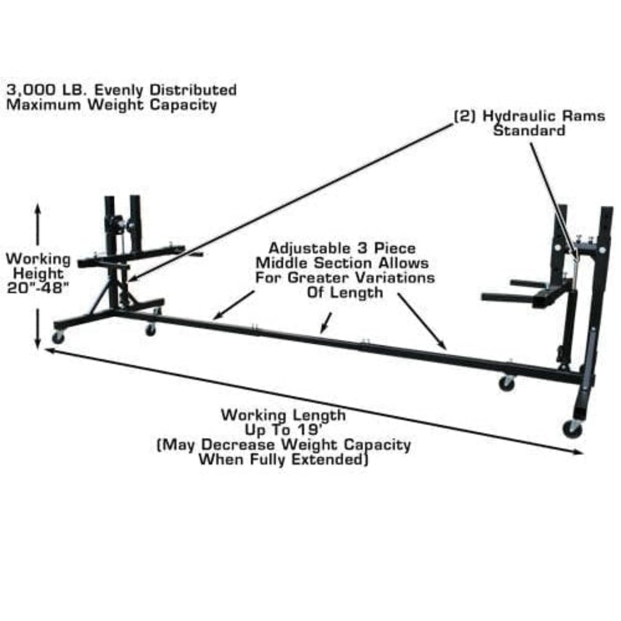 Atlas Auto SPINS (“SIMPLE POSITION IN SECONDS”) Rotisserie W/ Balance Bolt