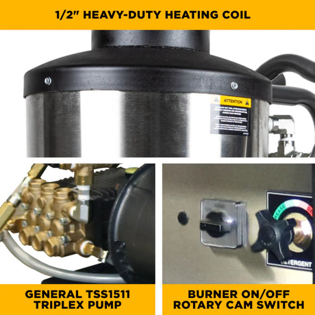 BE Power 2,000 PSI NG/LP 460V 3-Phase Hot Water Pressure Washer