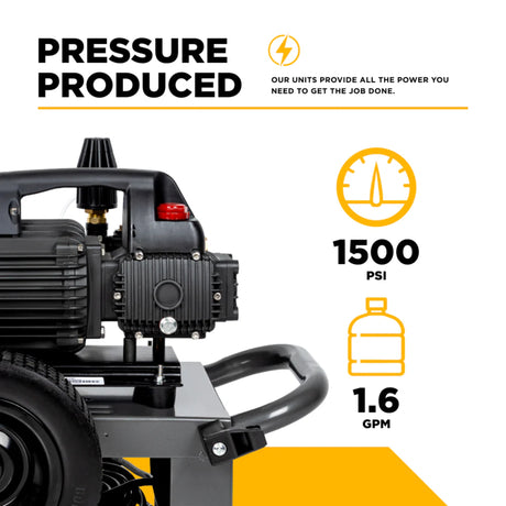 BE Power 1,500 PSI 1.6 GPM Workshop Electric Pressure Washer