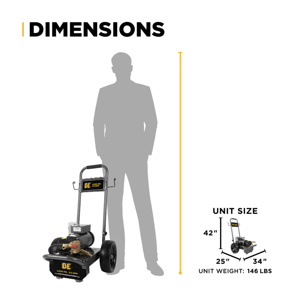 BE Power 2,000 PSI Plug-In Electric Pressure Washer with Baldor 5.0 HP Motor