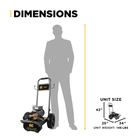 BE Power 2,000 PSI Plug-In Electric Pressure Washer with Baldor 5.0 HP Motor