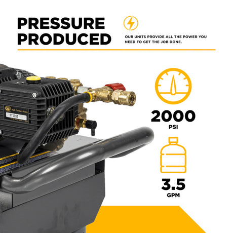 BE Power 2,000 PSI Plug-In Electric Pressure Washer with Baldor 5.0 HP Motor