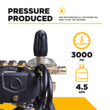 BE Power B3010E34AHE 3,000 PSI 4.5 GPM 10 HP Electric Pressure Washer
