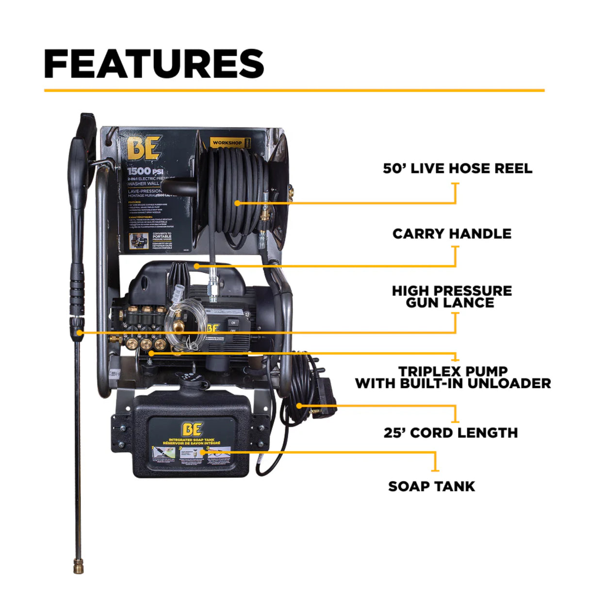 BE Power 1,500 PSI Electric Pressure Washer with Powerease & Triplex Pump