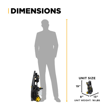 BE Power Equipment P1715EN 1700 PSI 1.7 GPM Electric Pressure Washer