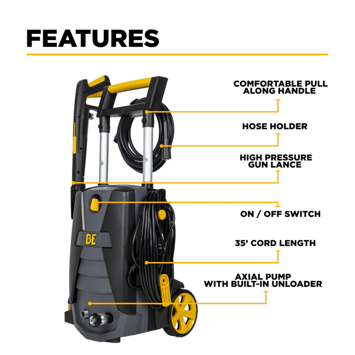 BE Power Equipment P1915EN 2000 PSI 1.7 GPM Electric Pressure Washer