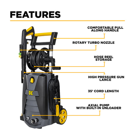 BE Power P2115EN 2,150 PSI 1.6 GPM Cold Water Electric Pressure Washer