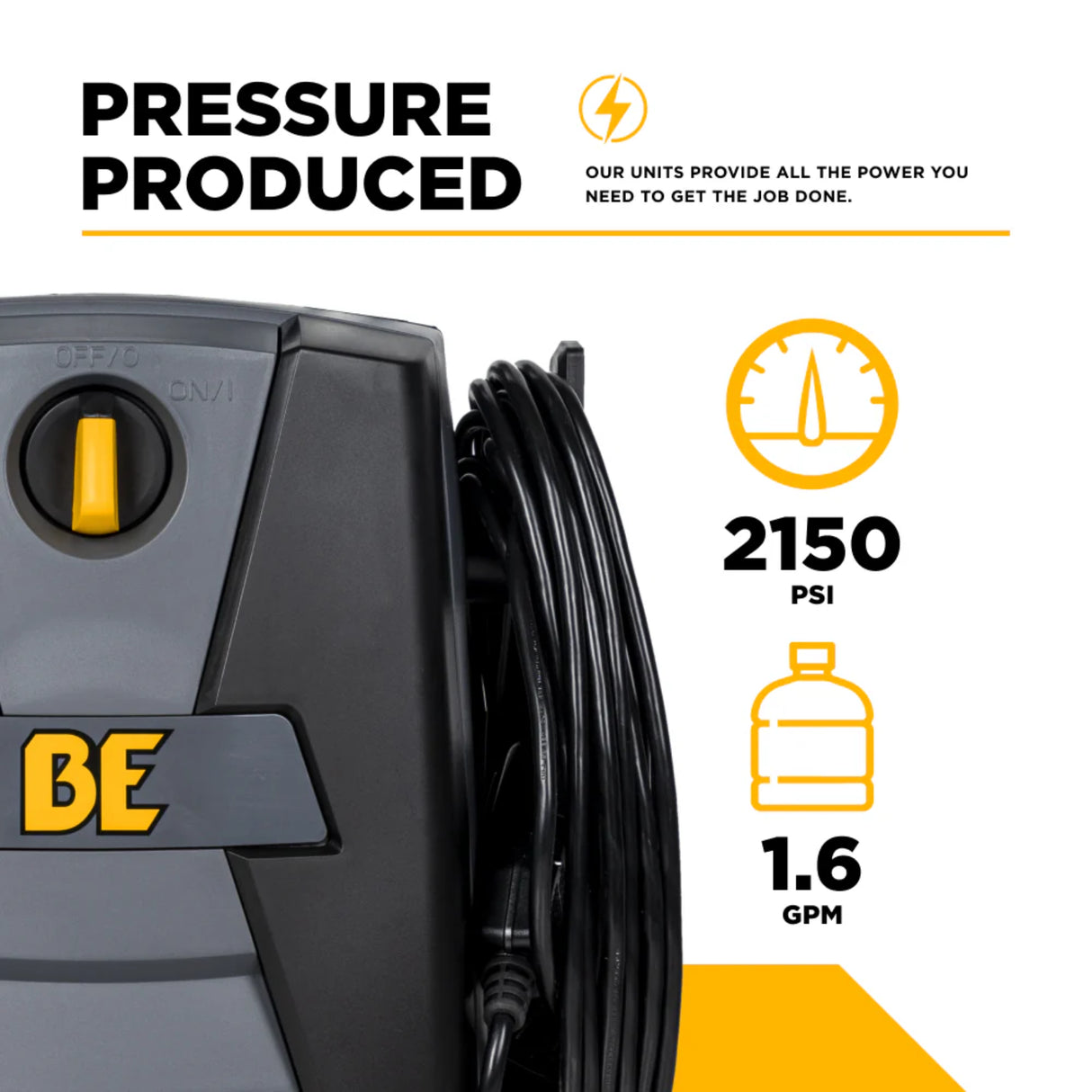 BE Power P2115EN 2,150 PSI 1.6 GPM Cold Water Electric Pressure Washer