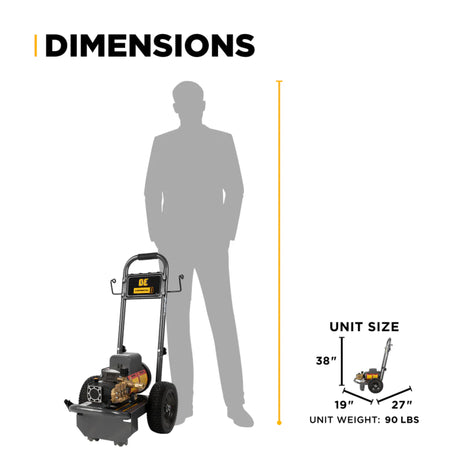 BE Power PE-1520EW1A 1,500 PSI Baldor Electric Pressure Washer