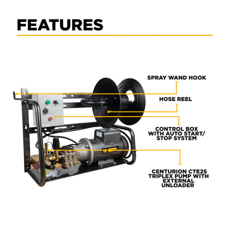 BE Power X-2050FW1A 2,000 PSI Baldor Wall-Mount Pressure Washer