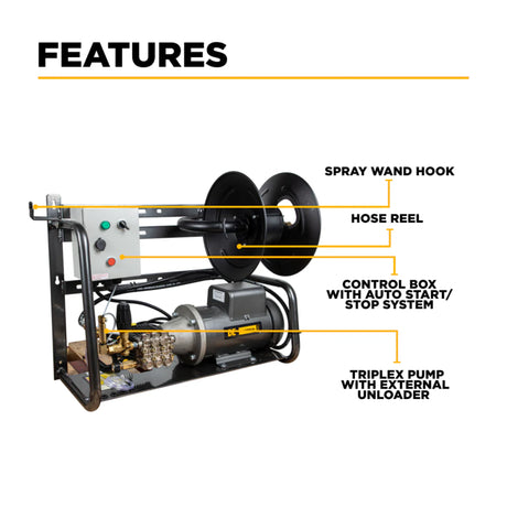 BE Power 2,000 PSI Hot-Water-Capable Wall-Mount Electric Pressure Washer with Baldor 5.0 HP Motor