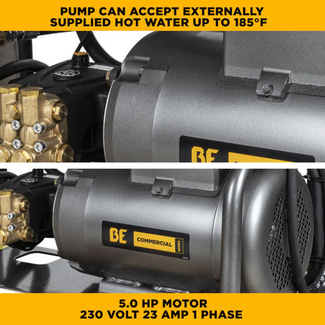 BE Power 2,000 PSI Hot-Water-Capable Wall-Mount Electric Pressure Washer with Baldor 5.0 HP Motor