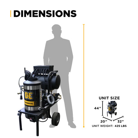 BE Power 1,000 PSI Commercial Electric Hot Water Pressure Washer