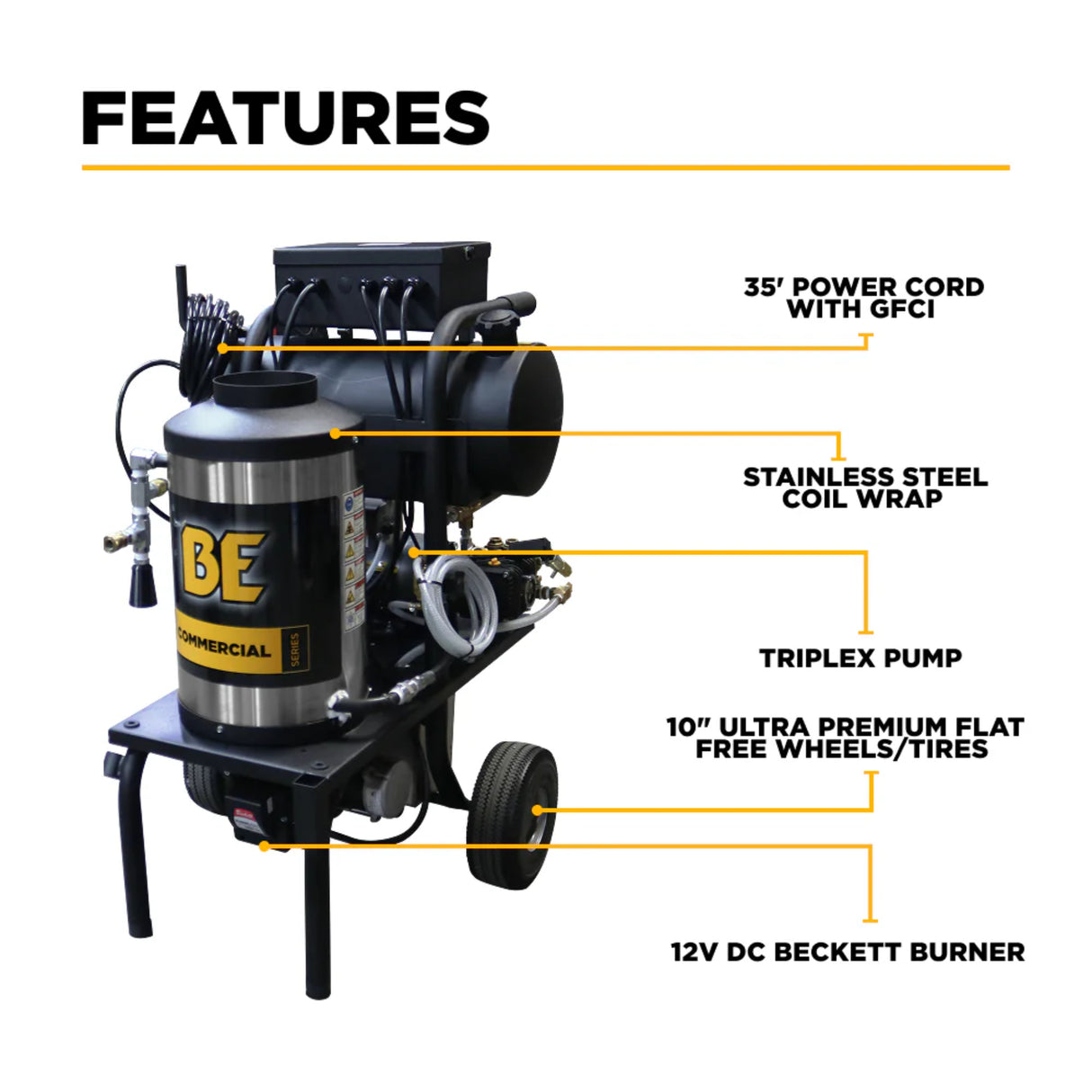 BE Power 1,000 PSI Commercial Electric Hot Water Pressure Washer