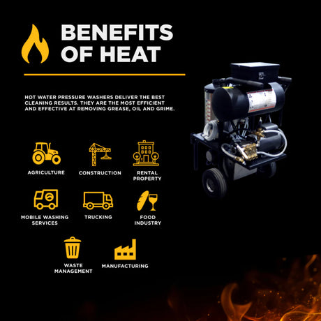 BE Power 1,000 PSI Commercial Electric Hot Water Pressure Washer