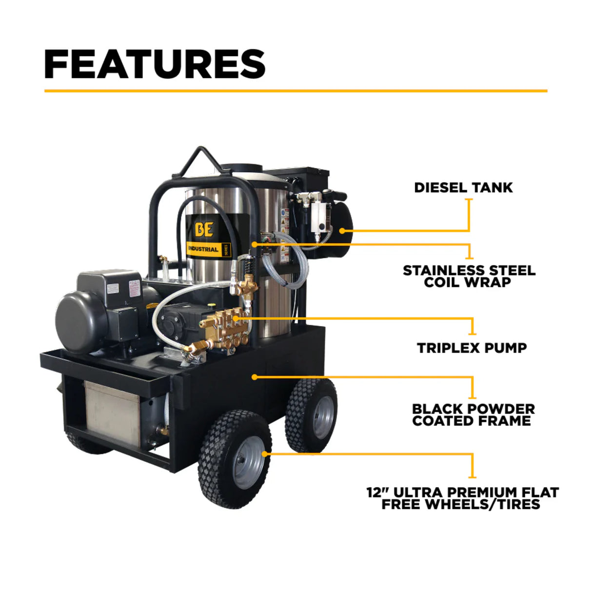 BE Power 3,000 PSI 5.0 GPM Industrial Electric Hot Water Pressure Washer