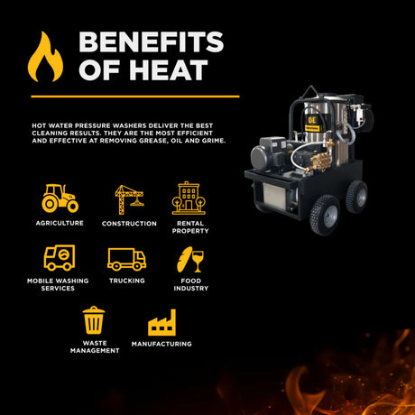 BE Power 2,300 PSI Industrial Electric Hot Water Pressure Washer
