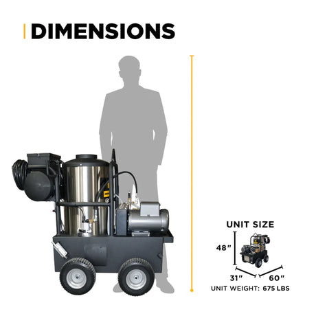 BE Power 2,000 PSI 5.0 GPM Industrial Electric Hot Water Pressure Washer