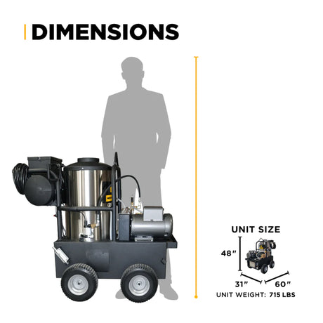BE Power 3,000 PSI 5.0 GPM Industrial Electric Hot Water Pressure Washer