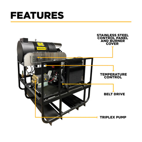 BE Power 3,500 PSI 8 GPM Industrial Diesel Truck-Mount Hot Water Pressure Washer
