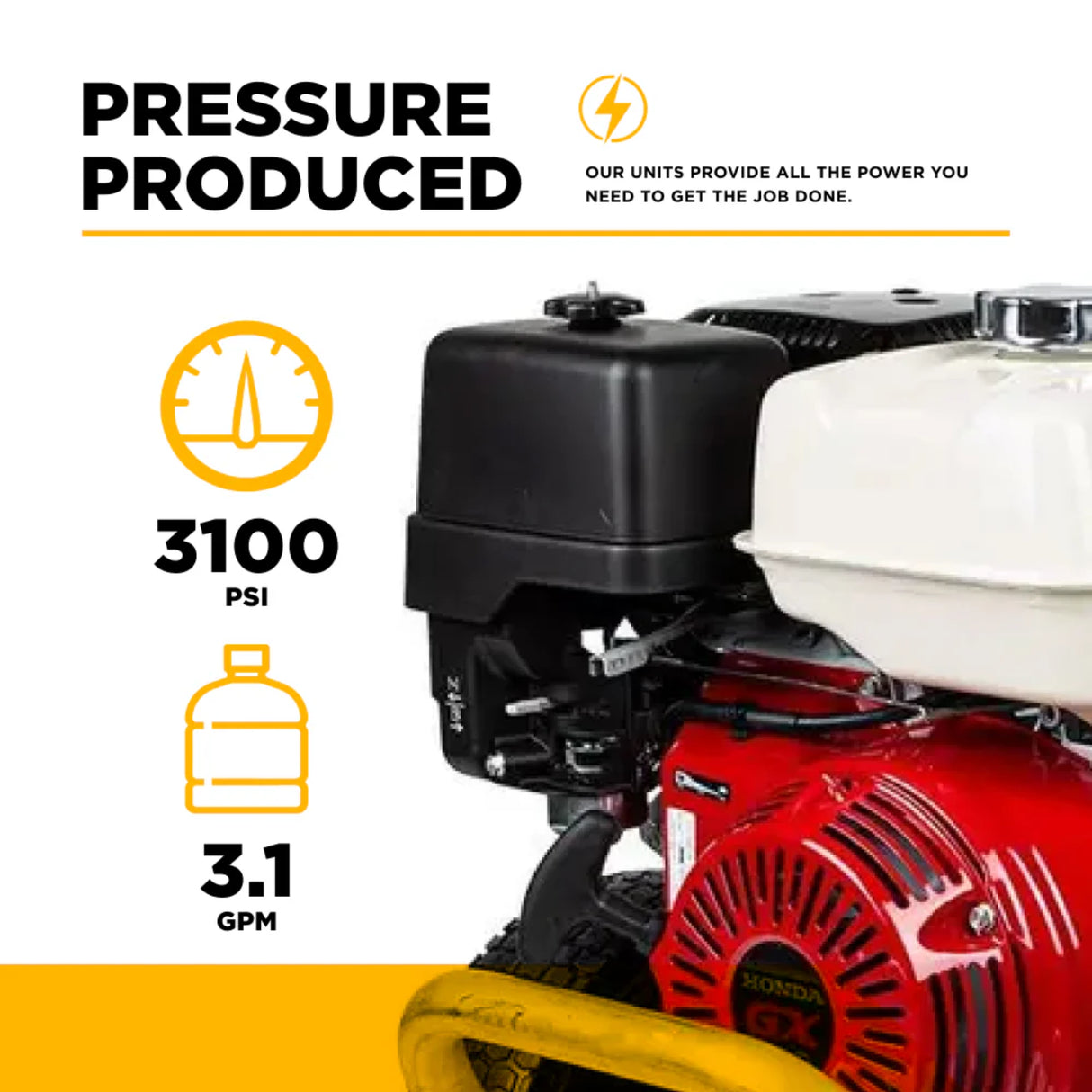 BE Power B3165HAAS 3,100 PSI Honda GX200 Gas Pressure Washer