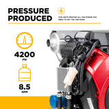 BE Power 3,500 PSI 10 GPM Industrial Truck-Mount Cold Water Gas Pressure Washer