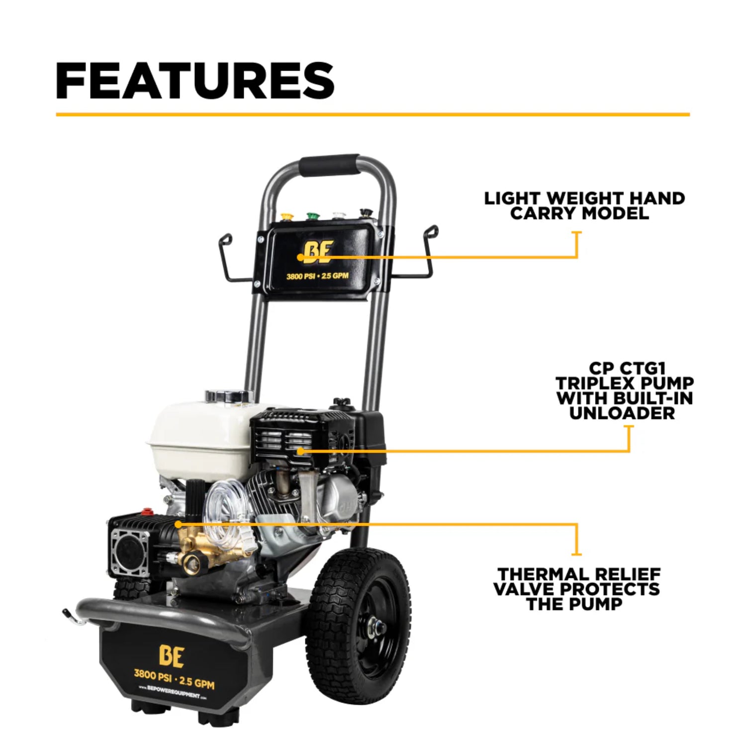 BE Power 3,800 PSI Cold Water Gas Pressure Washer with Honda GX200 Engine