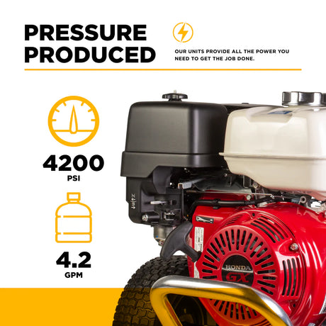 BE Power 4,200 PSI Aluminum-Frame Cold Water Gas Pressure Washer with Honda GX390