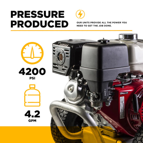 BE Power 4,200 PSI Industrial Wheeled Cold Water Gas Pressure Washer