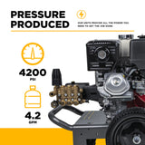 BE Power 4,200 PSI Steel-Frame Cold Water Gas Pressure Washer with Honda GX390