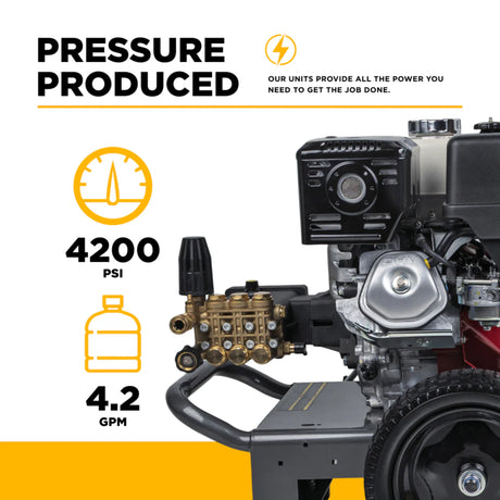 BE Power 4,200 PSI Steel-Frame Cold Water Gas Pressure Washer with Honda GX390