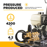 BE Power B4213HGS 4,200 PSI Honda GX390 Gas Pressure Washer