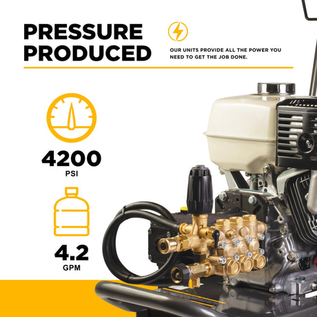 BE Power B4213HGS 4,200 PSI Honda GX390 Gas Pressure Washer