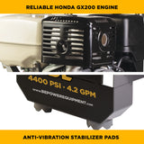 BE Power B4213HGS 4,200 PSI Honda GX390 Gas Pressure Washer
