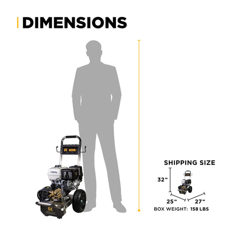 BE Power 4,200 PSI Cold Water Gas Pressure Washer with General Triplex Pump