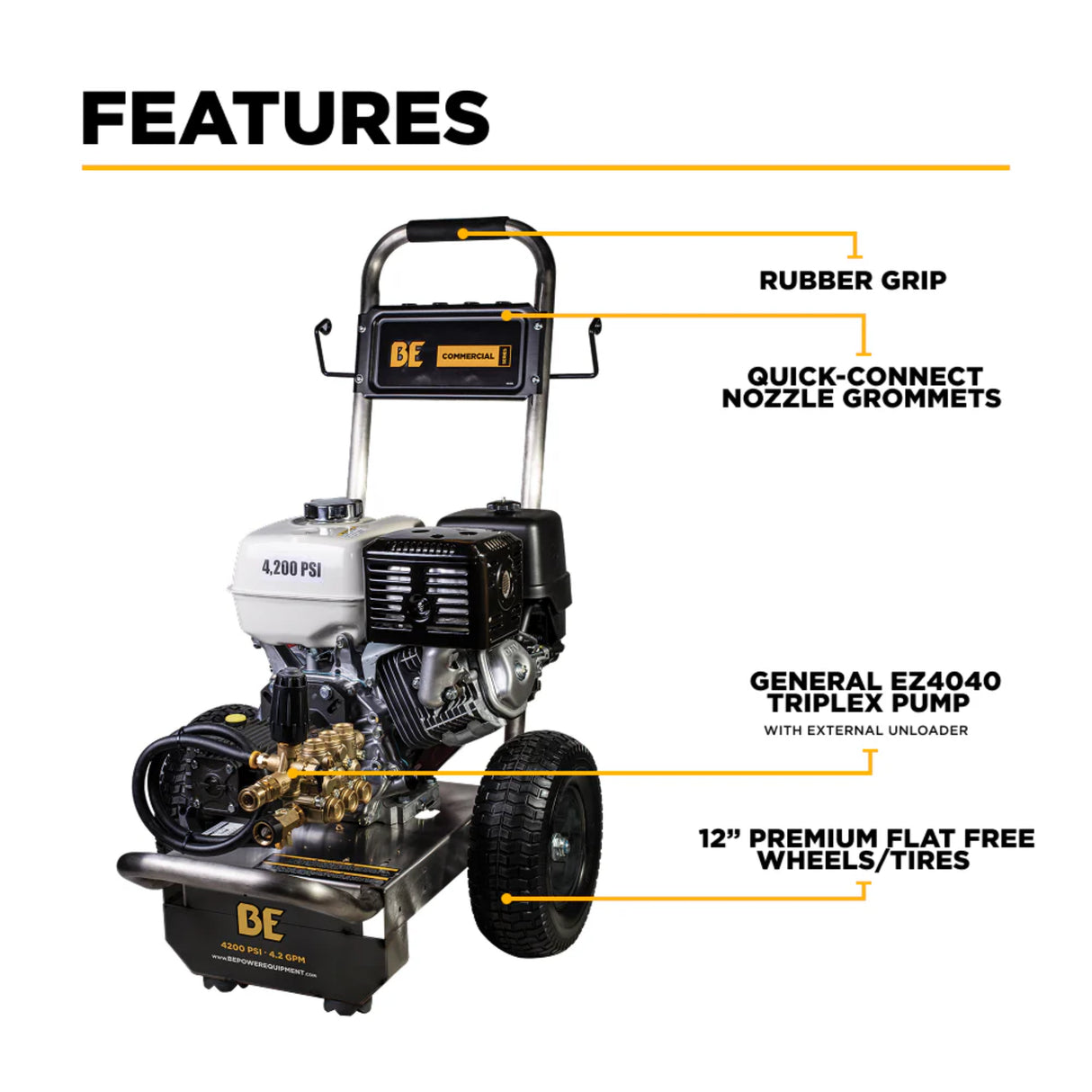 BE Power 4,200 PSI Cold Water Gas Pressure Washer with General Triplex Pump