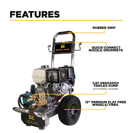 BE Power B4213HSJS 4,200 PSI Honda GX390 CAT Pump Pressure Washer