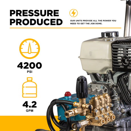 BE Power B4213HSJS 4,200 PSI Honda GX390 CAT Pump Pressure Washer