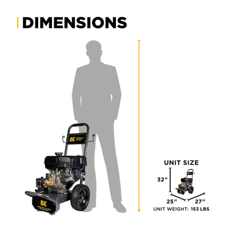 BE Power B4415PA 4,400 PSI 4.2 GPM Powerease Gas Pressure Washer