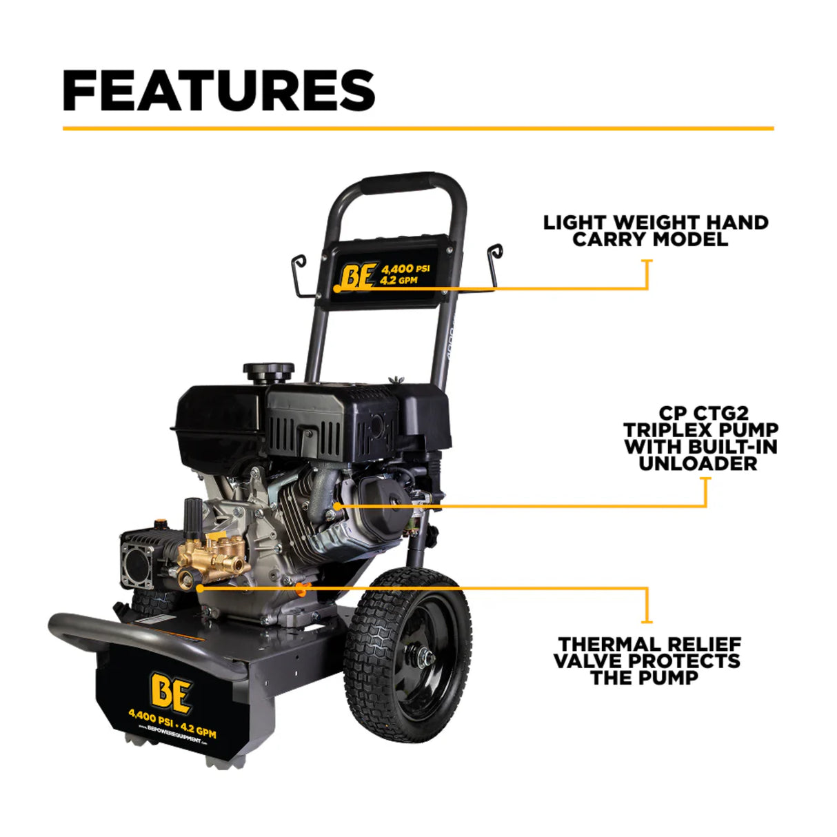 BE Power B4415PA 4,400 PSI 4.2 GPM Powerease Gas Pressure Washer